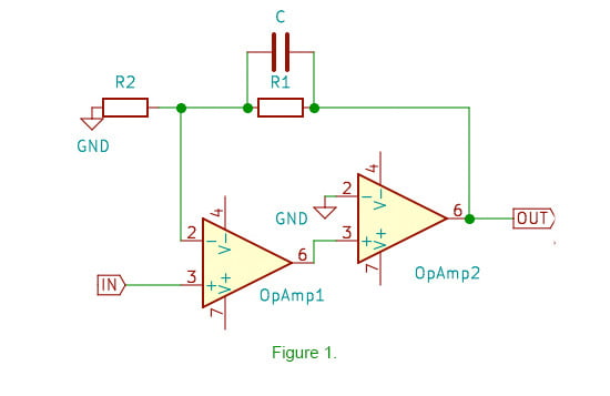 composite amplifier