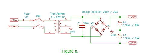 Composite amplifier power supply