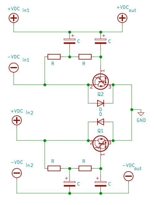 Fig. 6. Positive and negative cap multipliers v2